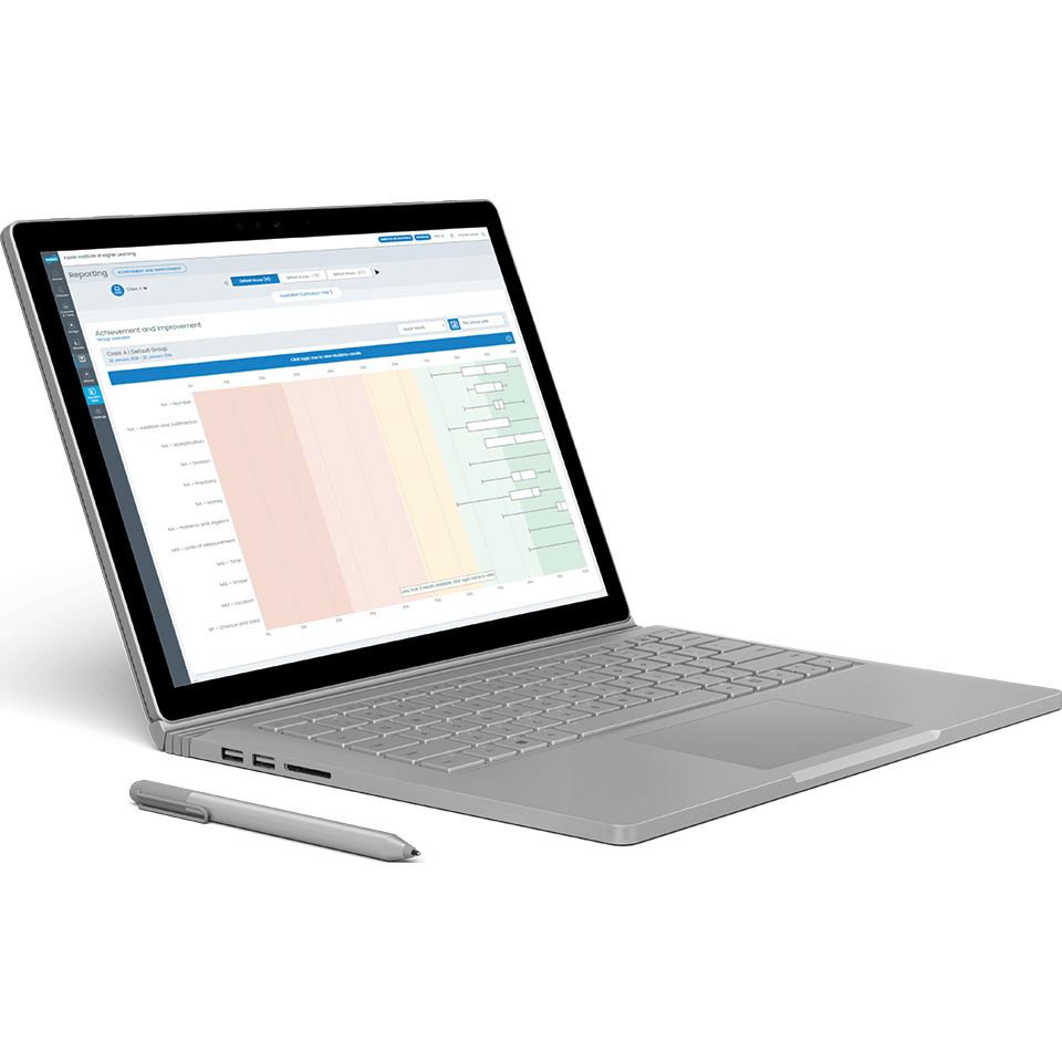 Mathletics Teacher Console Reporting on Microsoft Surface Laptop Device
