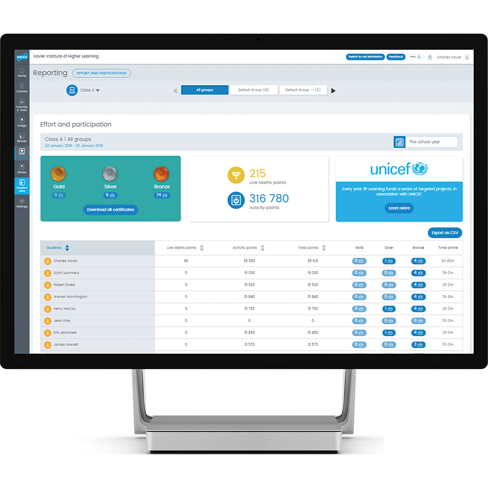 Mathletics Teacher Console Reporting