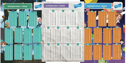 How Mathletics Can Help Students Reduce Mathematics Anxiety