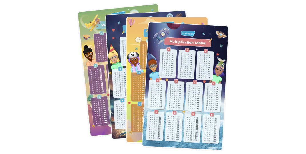 • Multiplication Tables