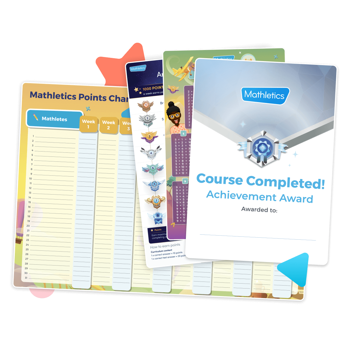• Resources