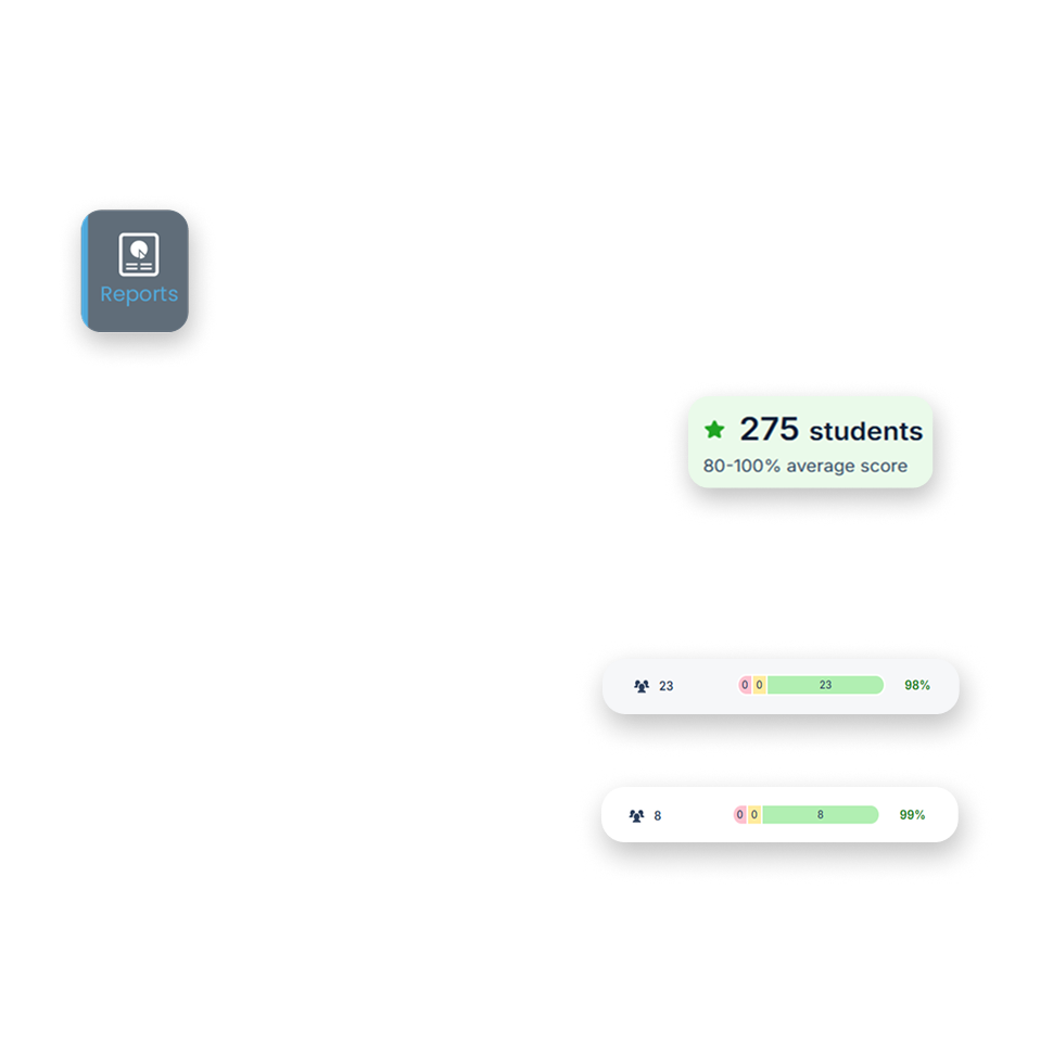 new report image-floats